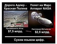 Нажмите на изображение для увеличения
Название: ыукрпкр.jpg
Просмотров: 13
Размер:	23.3 Кб
ID:	103274