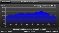 Нажмите на изображение для увеличения
Название: 2.jpeg
Просмотров: 86
Размер:	23.7 Кб
ID:	13458