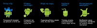 Нажмите на изображение для увеличения
Название: android-RU(2).jpg
Просмотров: 252
Размер:	91.0 Кб
ID:	15839