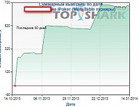 Нажмите на изображение для увеличения
Название: 232232.jpg
Просмотров: 150
Размер:	16.2 Кб
ID:	17610