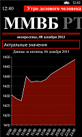 Нажмите на изображение для увеличения
Название: 5.png
Просмотров: 63
Размер:	50.2 Кб
ID:	37384