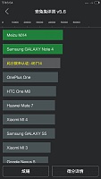 Нажмите на изображение для увеличения
Название: Xiaomi-Mi-Note-AnTuTu-benchmark-2.jpg
Просмотров: 70
Размер:	30.9 Кб
ID:	66572
