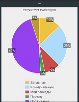 Нажмите на изображение для увеличения
Название: 6.png
Просмотров: 91
Размер:	39.5 Кб
ID:	76474