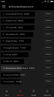 Нажмите на изображение для увеличения
Название: Screenshot_com.antutu.ABenchMark_2016-03-12-13-55-58.png
Просмотров: 205
Размер:	191.2 Кб
ID:	96053