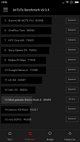 Нажмите на изображение для увеличения
Название: Screenshot_com.antutu.ABenchMark_2016-03-12-13-55-58.png
Просмотров: 131
Размер:	191.2 Кб
ID:	96053